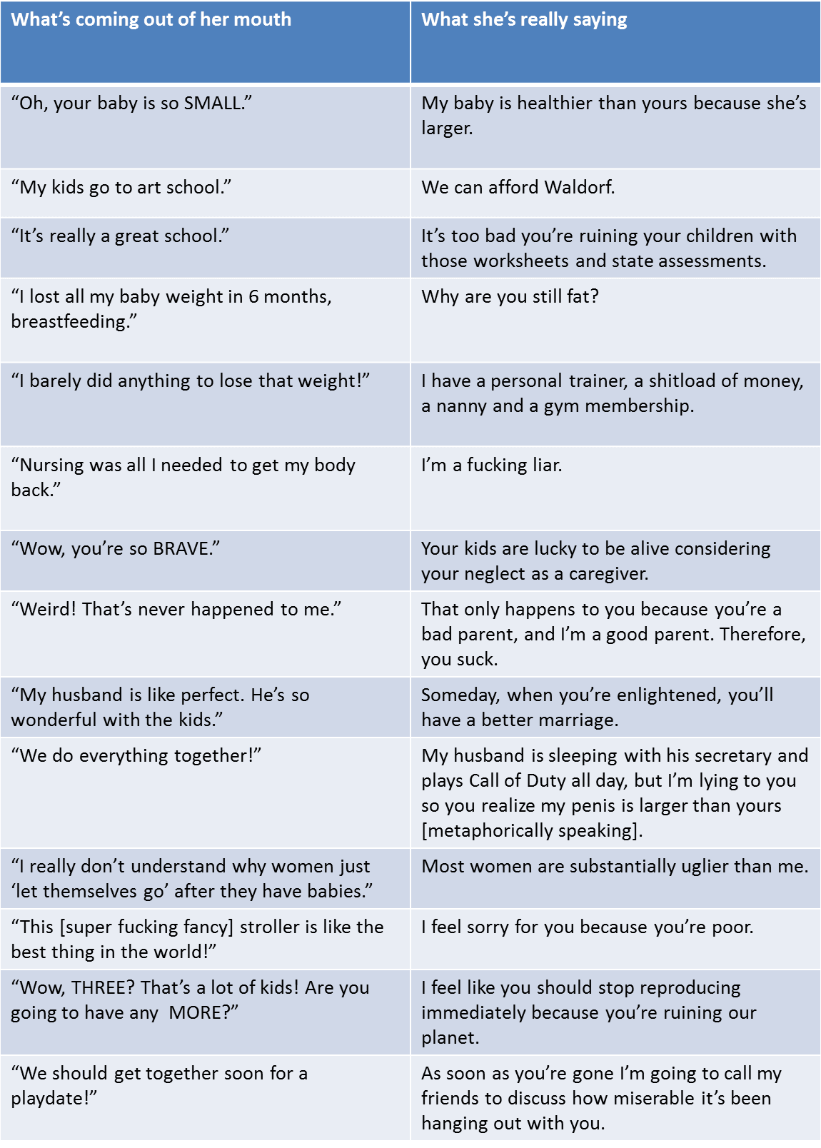 Vietnamese Dictionary and Translation.